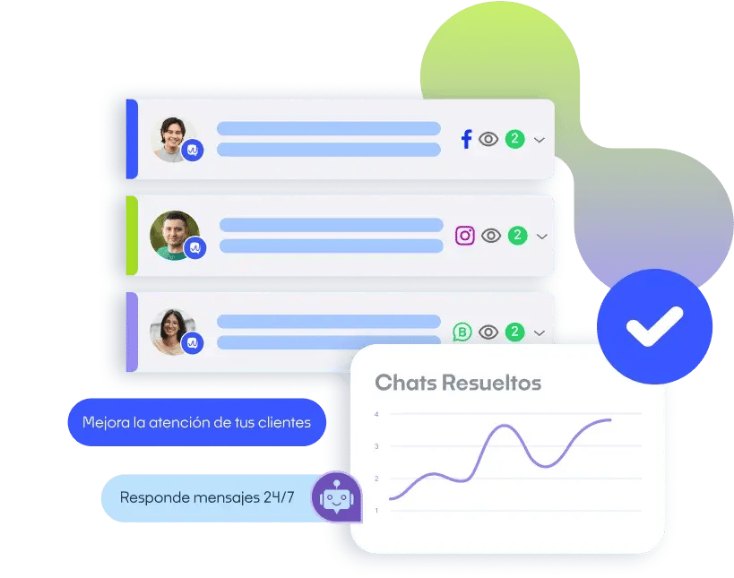 Centralizar_Chats.png Centralizar_Chats.png